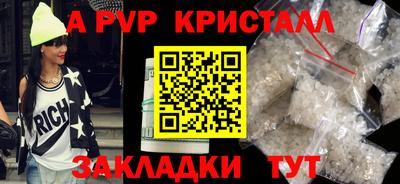 бутират Кунгур